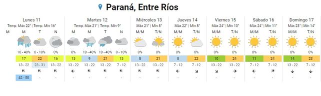 Masa de aire frío desciende la temperatura