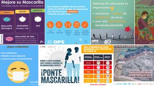 OMS y otras organizaciones relacionadas a la salud aconseja continuar usando barbijo para prevenir Covid-19