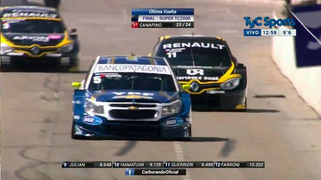 #STC2000: Canapino se consagró ganador de la carrera diurna en Santa Fe #STC2000: Canapino se consagró ganador de la carrera diurna en Santa Fe