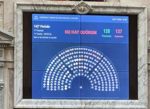 La oposición no reunió el quórum para tratar el DNU sobre canje de deuda
