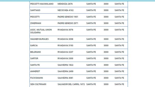 Pami: las farmacias aguardan más vacunas contra la gripe y crece la ansiedad entre los afiliados