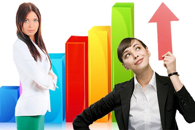 La mujer en el mundo laboral