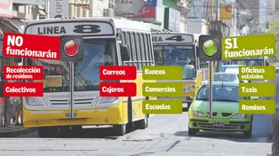 Qué funciona y qué no este jueves en Santa Fe por el paro nacional