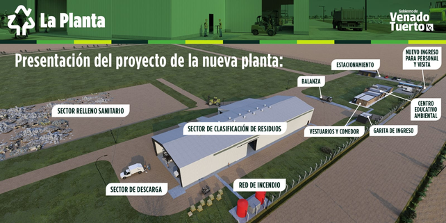 Maqueta de lo que será la nueva planta de tratamiento de residuos sólidos urbanos de Venado Tuerto.