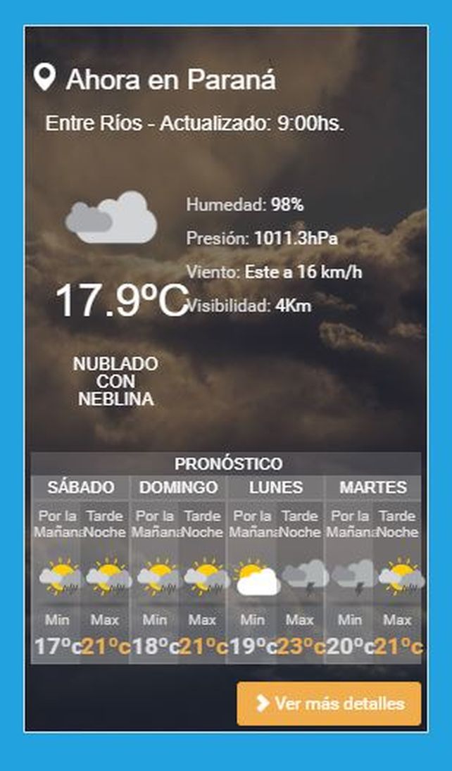 La lluvia no afloja: se espera otro fin de semana pasado por agua