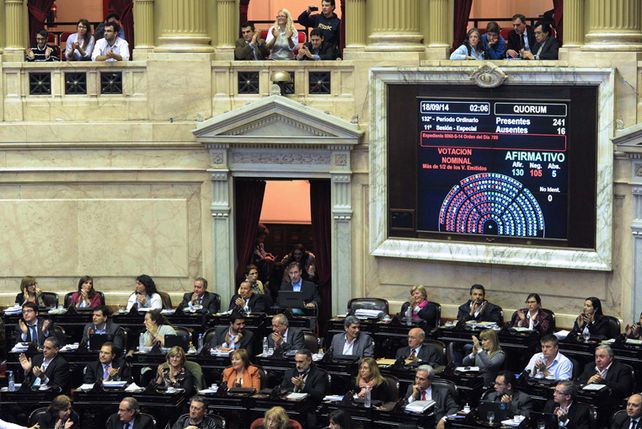 Diputados aprobó la reforma de la Ley de Abastecimiento