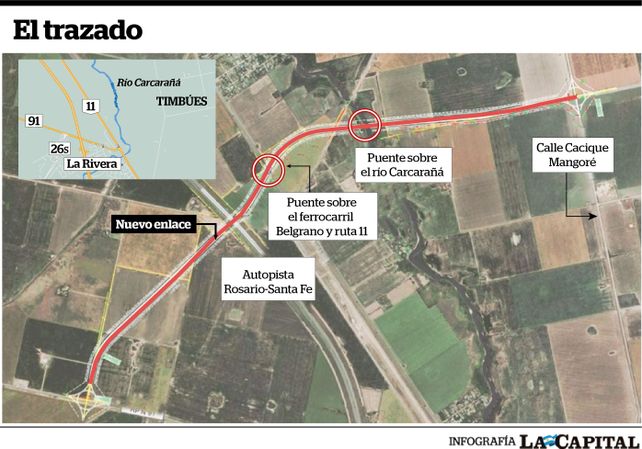 Desvío ruta 91: el principio del fin a años de reclamos