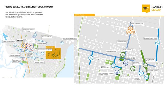 Corral: Proyectamos un norte inclusivo con los vecinos y juntos lo estamos haciendo realidad Corral: Proyectamos un norte inclusivo con los vecinos y juntos lo estamos haciendo realidad