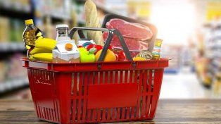 Productos de Precios Cuidados