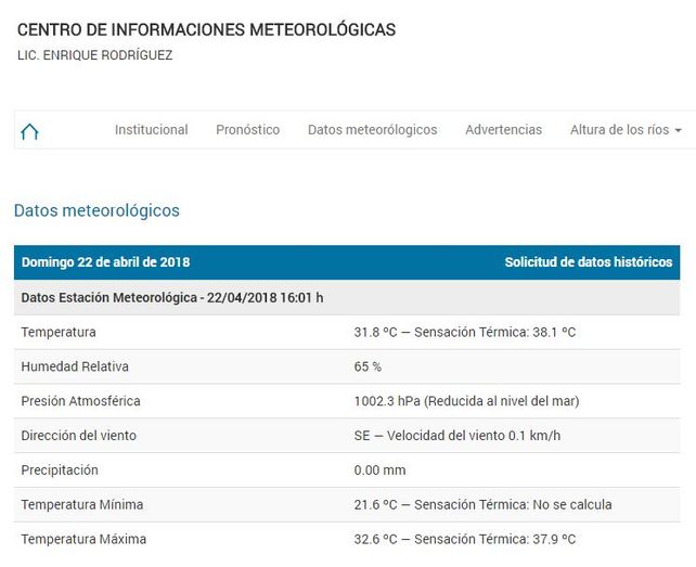 La sensación térmica superó los 38 grados este domingo