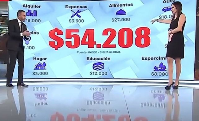 Daniela Ballester estaba presentando un informe sobre la inflación cuando sufrió un fuerte bajón de presión.&nbsp; 