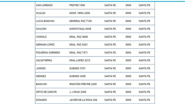 Pami: las farmacias aguardan más vacunas contra la gripe y crece la ansiedad entre los afiliados