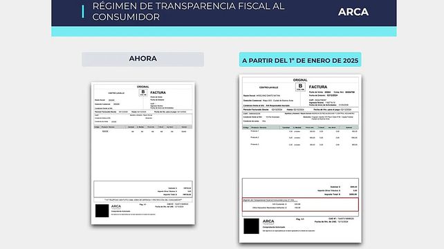 Desde enero aplica para las grandes empresas y desde abril alcanzará a todos los contribuyentes. A partir del 1 de abril