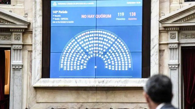 La sesión para tratar cambios en la movilidad jubilatoria fracasó.