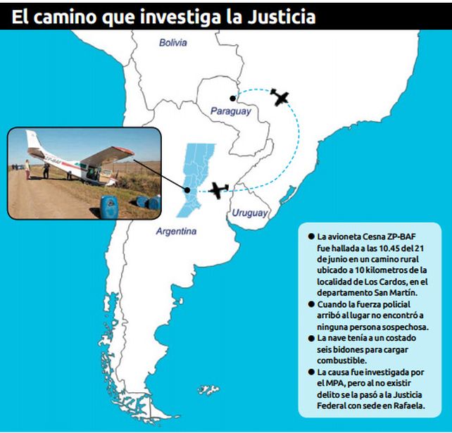 El viaje de una aeronave devela la ruta del narcotráfico en la región