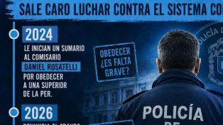 Una cuenta policial volvió a activarse y apuntó contra la cúpula tras la detención de Rosatelli