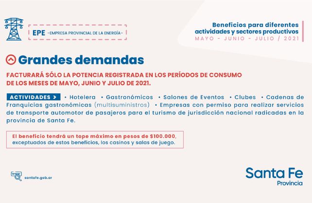 Beneficios para sectores comerciales y productivos para pagar la luz y el agua