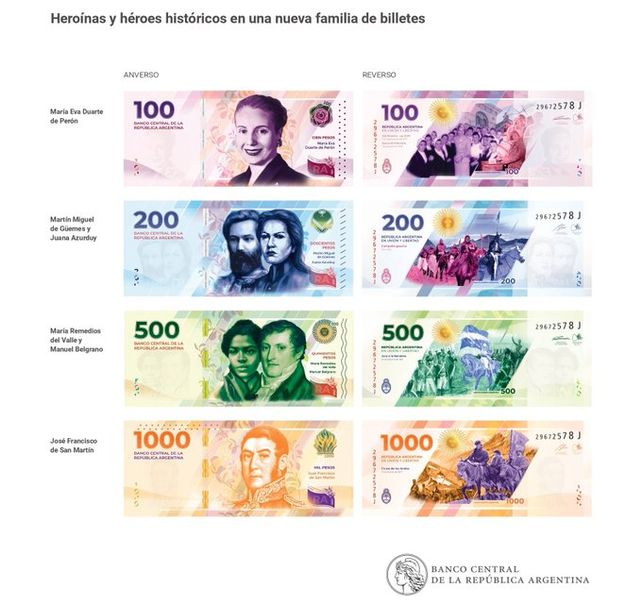 La nueva serie de billetes vuelve a los próceres y archiva la fauna autóctona