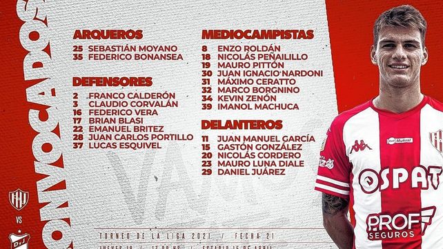 Los 22 futbolistas de Unión que esperan el partido ante Defensa y Justicia.