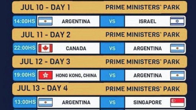 Los partidos de la Selección Argentina.