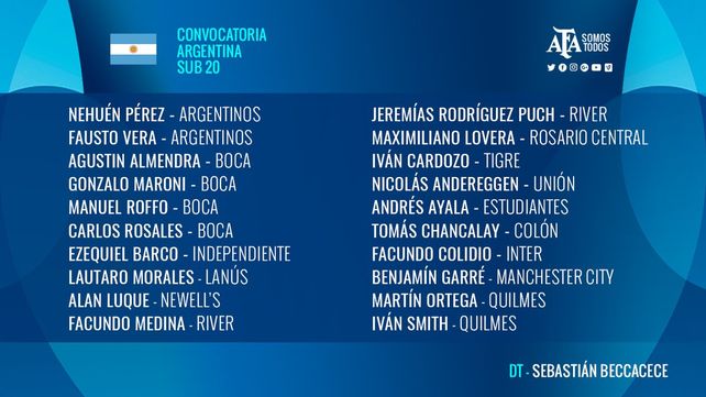 Tomás Chancalay viajará con la Selección a Rusia en noviembre