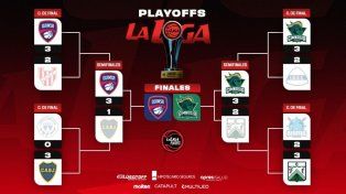 Gimnasia completó el cuadro de las Finales de La Liga Nacional