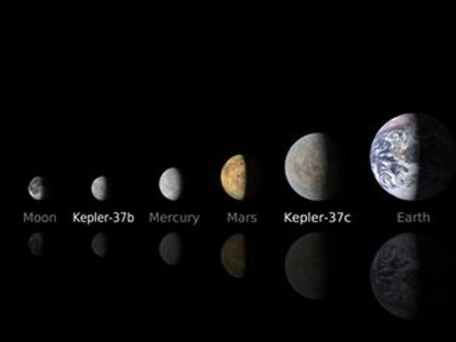 Un planeta con un año de ocho horas