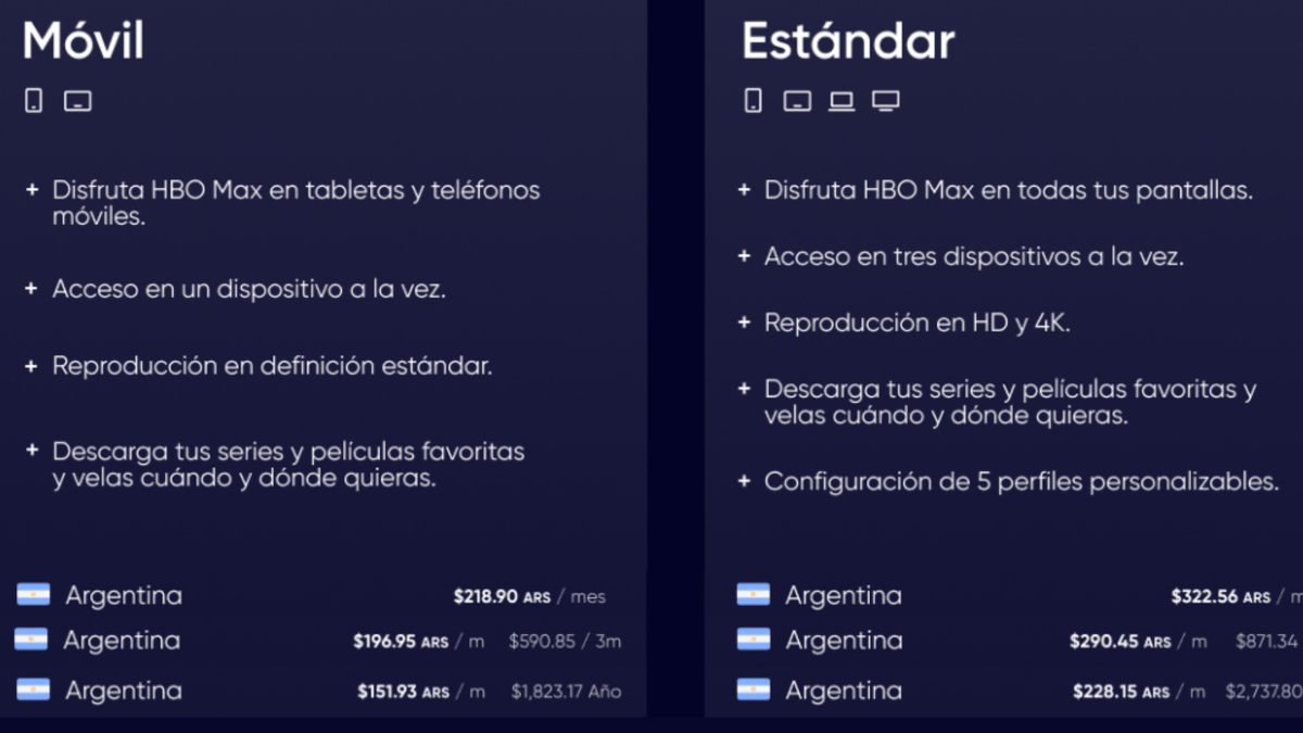 Por qué HBO cambia a HBO Max? ¿Cuánto cuesta? ¿Qué series y películas tiene?