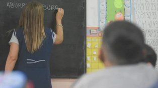 Censo nacional docente: qué es, cómo se completa y hasta cuándo hay tiempo de responder