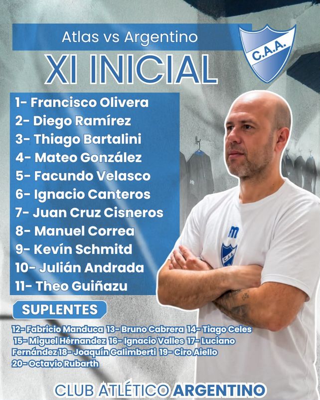 Primera C: Argentino empata en General Rodríguez ante Atlas por la fecha 24ª