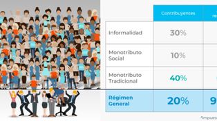 Polémica por un dibujo con tintes racistas difundido por el Ministerio de Producción