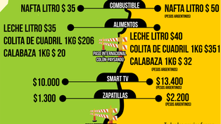 En Entre Ríos rechazan la nueva barrera comercial impuesta por Uruguay