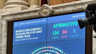 La investigación del criptogate avanza en la Cámara de Diputados de la Nación