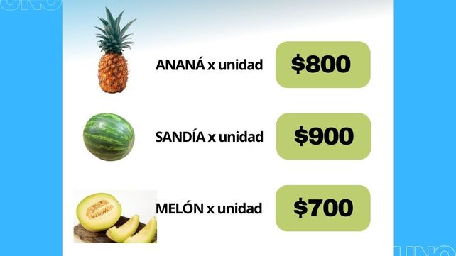 Ensalada de frutas con precio por las nubes: los aumentos que se vienen a fin de año