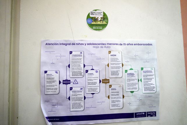 Gráfico de los pasos a seguir frente a un pedido de interrupción voluntaria del embarazo pegado en la puerta de la consultoría. Foto: Celina Mutti Lovera