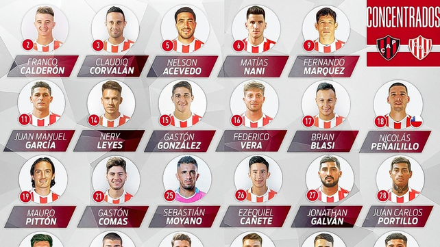 Azconzábal definió que sean 23 los jugadores de Unión concentrados para el partido ante Patronato.