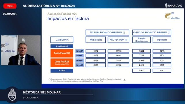 Néstor Daniel Molinari, Gerente de Asuntos Regulatorios de Litoral Gas, realizó la presentación en la audiencia pública.