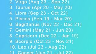 El ranking de signos zodiacales con  más sexo en 2016
