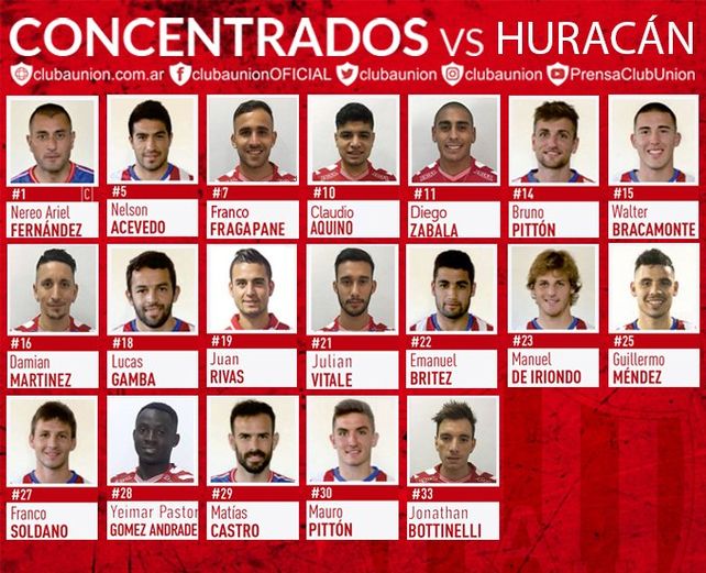 Madelón dio la lista de viajeros para enfrentar a Huracán