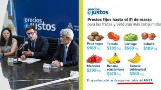 El programa beneficiará exclusivamente a porteños y bonaerenses del Conurbano.