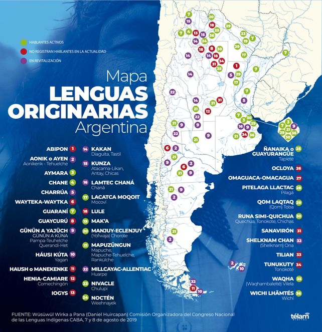 El wichí y el qom comienzan a ser hablados en la primera infancia y en la adolescencia