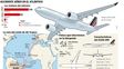 Errores humanos y fallas técnicas causaron la tragedia de Air France