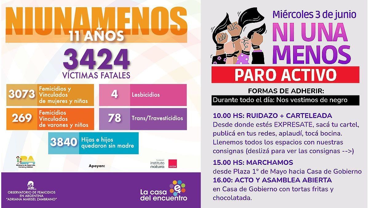 Ni Una Menos: convocan a paro activo y movilización