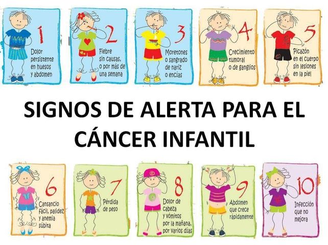 Cáncer infantil: un 70 % de los casos detectados en la provincia tienen posibilidad cura