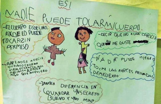 La Educación Sexual Integral (ESI) en las aulas
