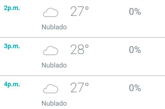 Seguirá inestable y nublado por lo menos hasta el viernes