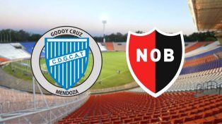 Newells visita a Godoy Cruz en el estadio Malvinas Argentinas por la fecha 18 de la Liga Profesional.