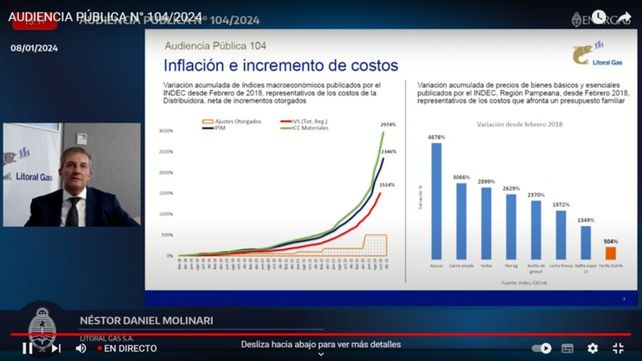 Litoral Gas solicitó aumentos de la tarifa que van del 86 al 119%