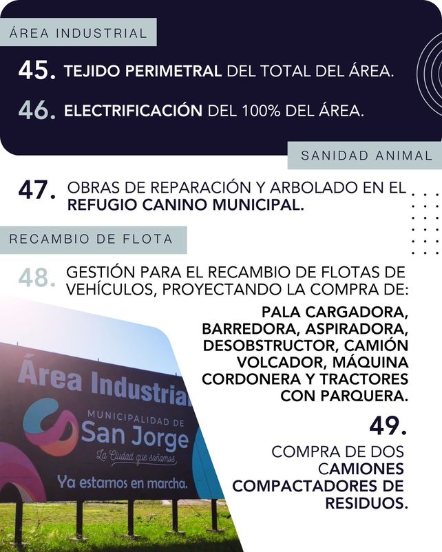El intendente Juan Pablo Pellegrino presentó 50 grandes proyectos para San Jorge en 2025