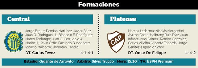 Central para la pelota para hablar un rato de fútbol